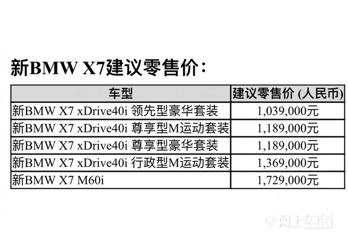 宝马新款X7国内开售售价上调/尺寸大幅提升-图2