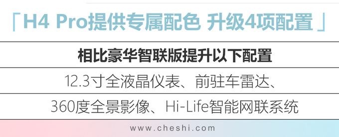 哈弗H4 Pro售价10.89万元 升级4项配置-图1