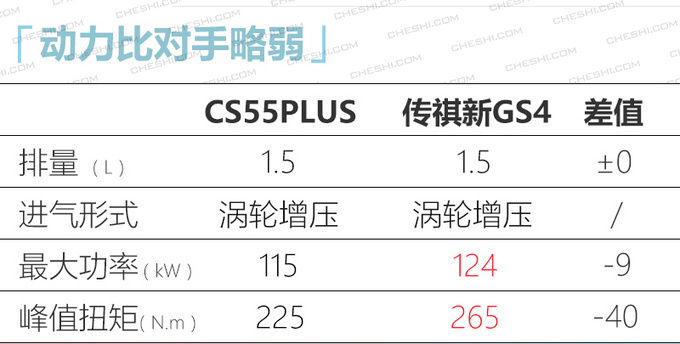 吉利icon领衔 广州车展10万元级新车有哪些-图9