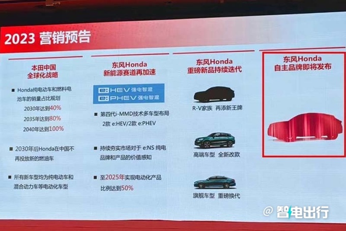 本田两款全新SUV 4月18日首发届时有望揭晓新品牌-图4