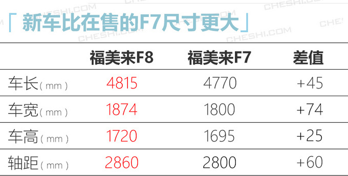 吉利icon领衔 广州车展10万元级新车有哪些-图28
