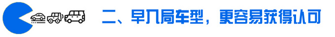 同样一款本田车 是什么原因导致差价如此之大-图3