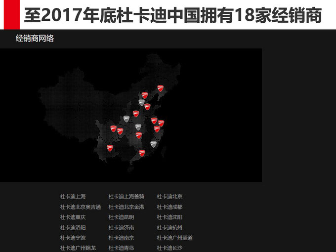 杜卡迪CEO否认被出售传闻 与奥迪合作-增加销量-图3