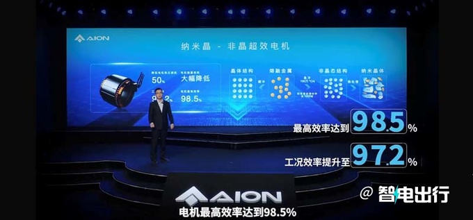 埃安全新夸克电驱发布电机仅巴掌大 性能超V8引擎-图7