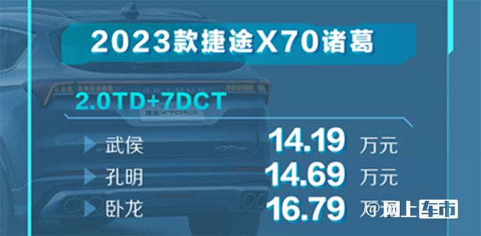 捷途新X70双车售8.99-16.79万2.0T比1.6T还便宜-图9