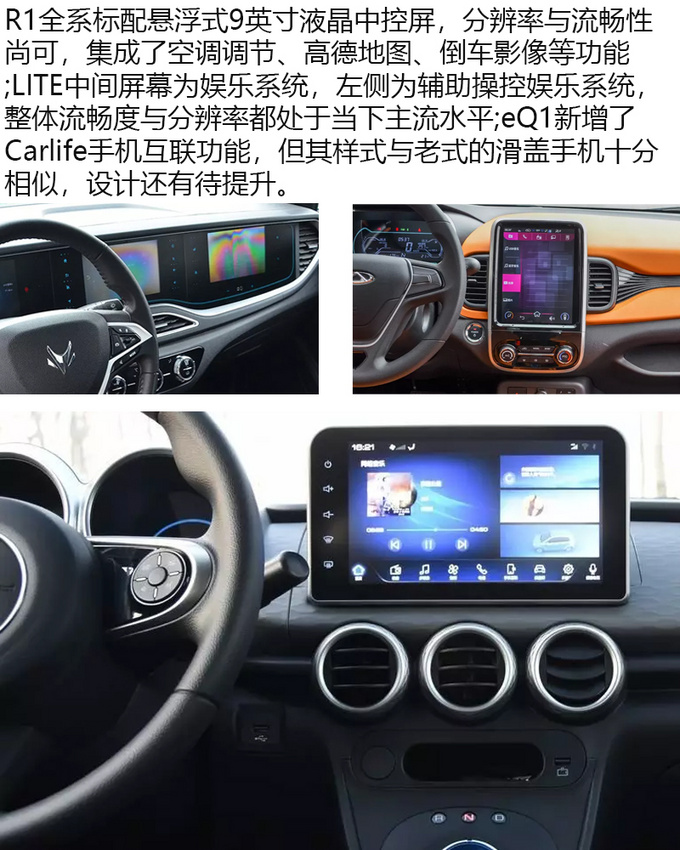 拯救挤地铁停车难三款10万以内小车能否胜任-图2