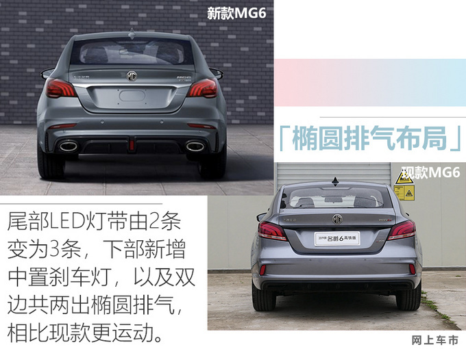 名爵18个月内将推7款新车 大改款轿跑动力更强-图5