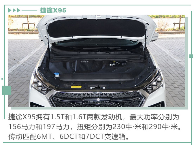 从实惠到奢华 不同需求的消费者如何选择SUV-图11