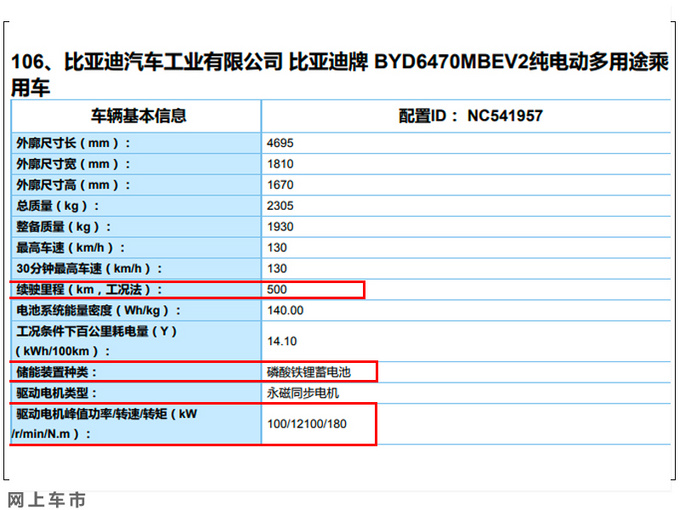 新比亚迪e6换搭刀片电池 续航500km 比宋MAX长-图4