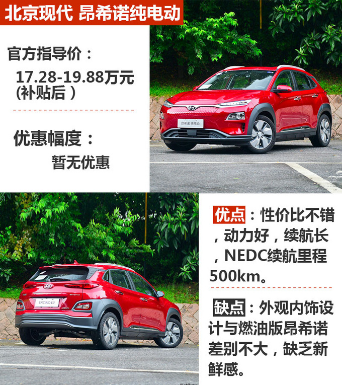 车市严选20万的合资纯电动SUV这三款都不错-图1