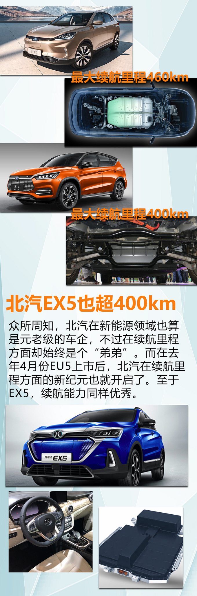 续航不再成为羁绊,北汽新能源EX5能否后来者居上-图2