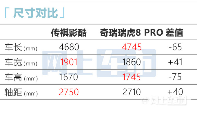 传祺影酷9月上市车尾酷似宝马 预计卖9.98万起-图11