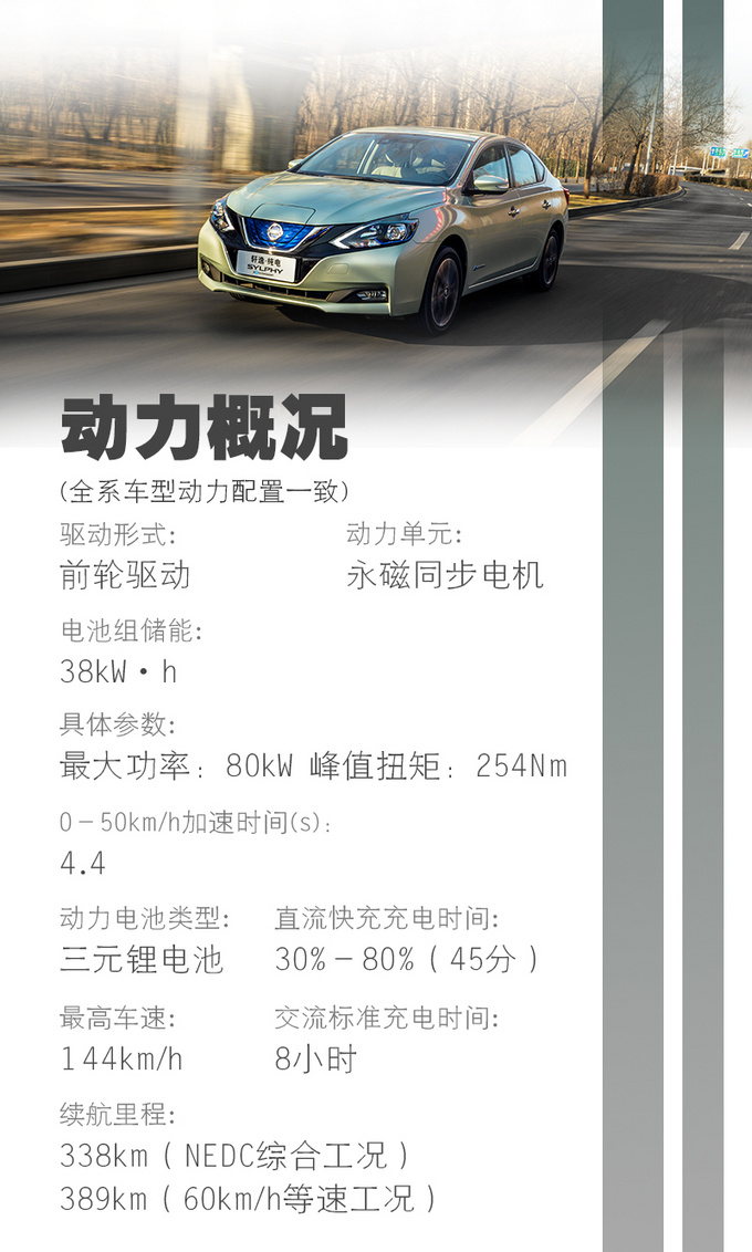 北京新能源指标出签买台合资品牌纯电动车才安心-图15