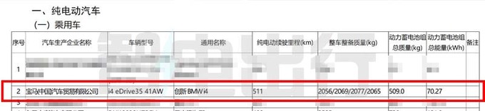 宝马i4新车型配置曝光二季度上市 预计卖43.99万-图2