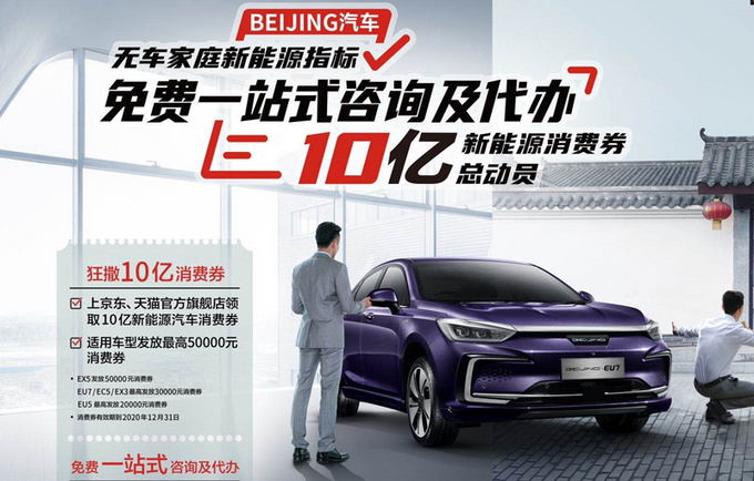 重磅买北京新能源汽车 最高优惠5万总计十亿元-图4