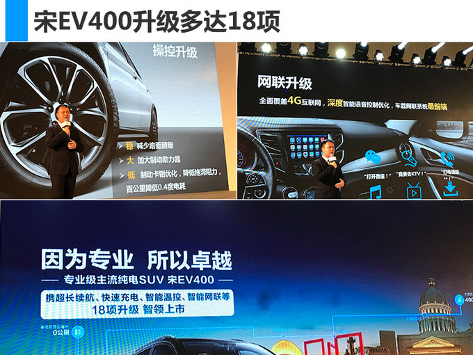 比亚迪3款电动车上市 续航升级/最高涨幅仅万-图14