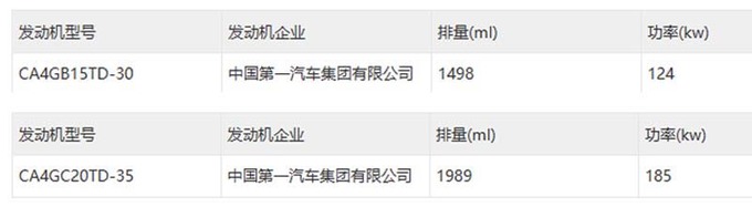 红旗HS3实拍曝光下半年上市 预计15万起售-图5