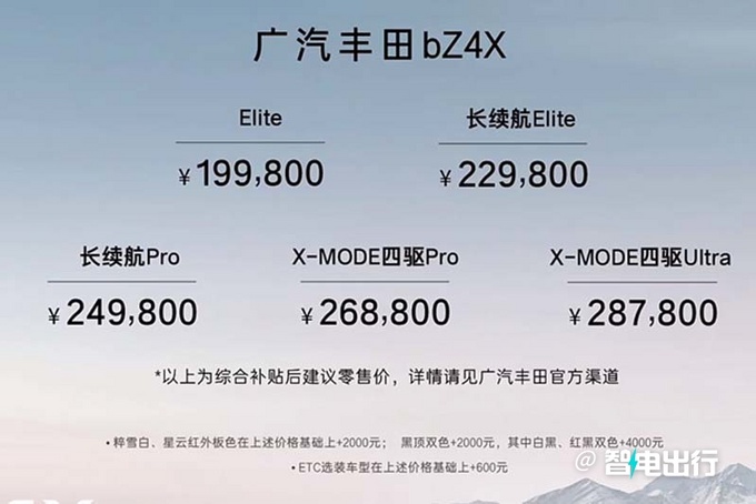 官方降价超2万广汽丰田bZ4X售19.98-28.78万元-图4