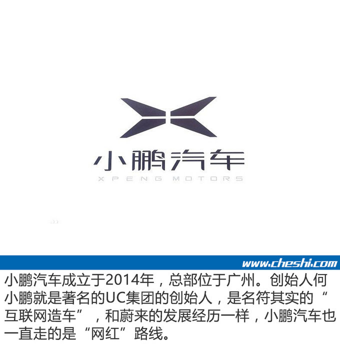 造车新势力你认识几个 车市君告诉你哪些才靠谱-图1