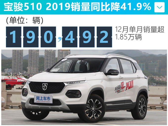 上汽通用五菱2019销量暴跌24.9 五菱宏光降20.6-图4
