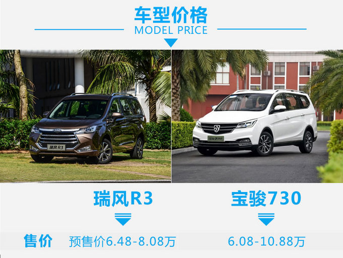 大叔系的它也能当暖男 江淮瑞风R3手动版试驾-图3