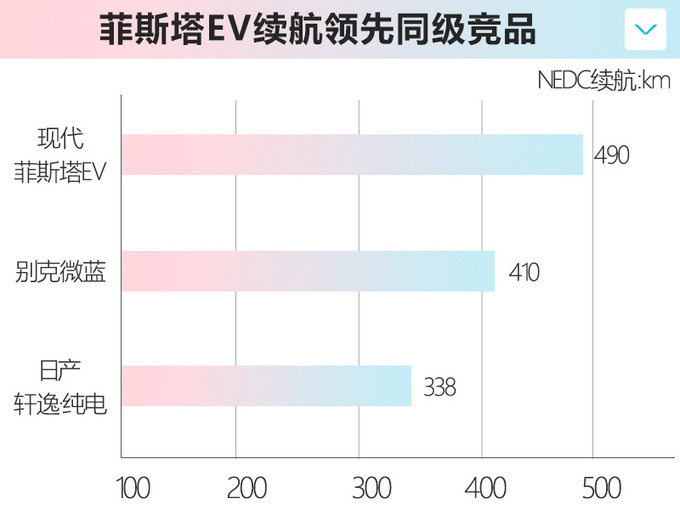 广州车展 20万元左右 这10款新车最值得关注-图9