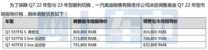 奥迪多款进口车减配矩阵大灯涉及A6A7Q7-图2