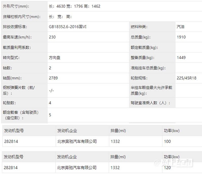 奔驰新A级实拍曝光尺寸加长 预计21万起售-图6