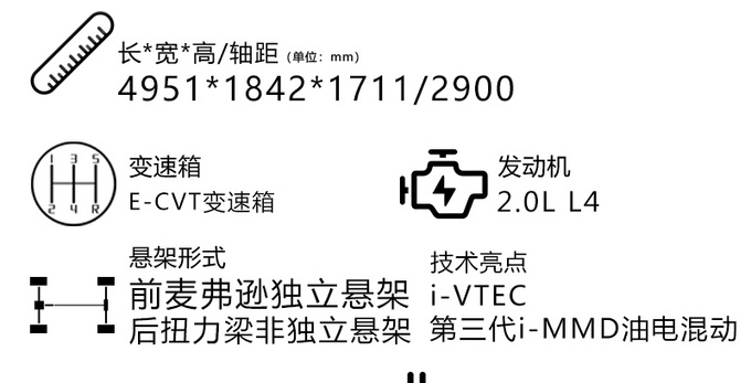 舒适版最具性价比 2022款本田艾力绅购车手册-图2