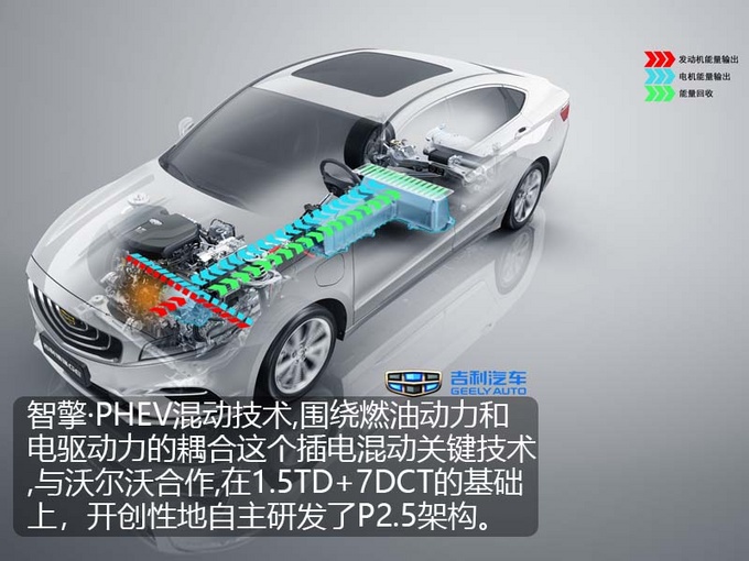 有智商的引擎见过吗探访吉利汽车智擎揭秘会-图6