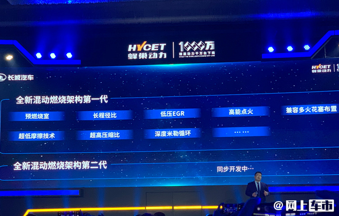 长城动力规划曝光 1.5L混动年内发布 比丰田动力更强-图7