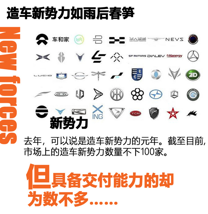 续航超Model X的纯电动SUV 不到20万就能拿下-图4