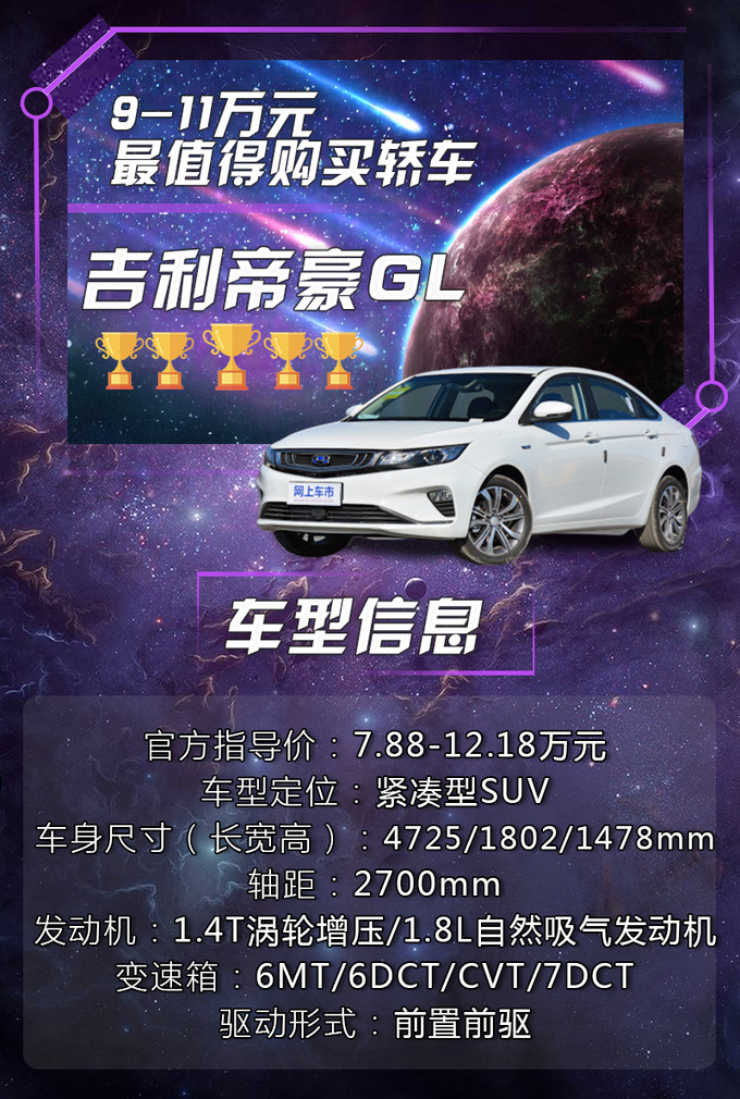 网上车市告诉你2019年哪些车最值得买-图4