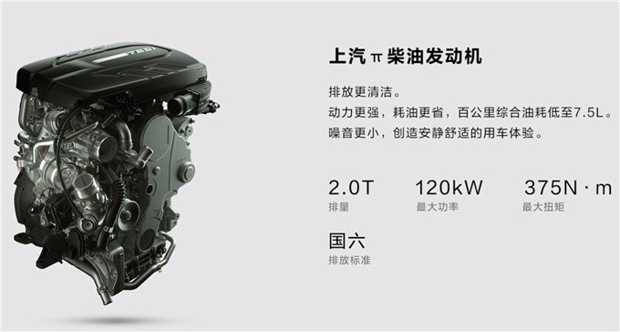 澳新智中国皮卡销冠竟然是这款诞生才3年的皮卡-图7