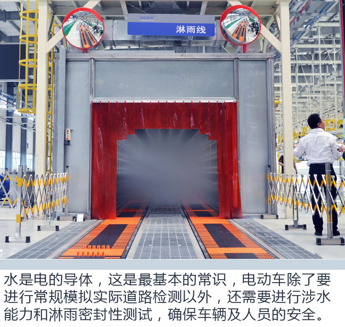 13个机器人也能造车探访合众新能源桐乡工厂-图9