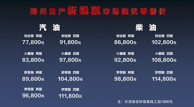 郑州日产新锐骐上市 售价7.78万-11.58万元-图2