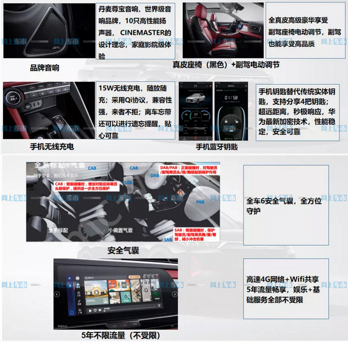 东风风神AX7 PRO新车型2天后上市 送终身免费保养-图3