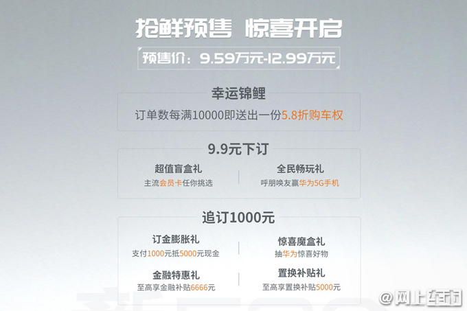 东风风光新580 4天后上市换新标 1.5T动力超现款-图2