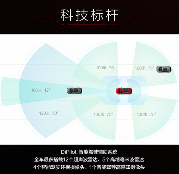 最長續(xù)航1300km，漢DM-i、漢DM-p預(yù)售價21.68萬起-圖4