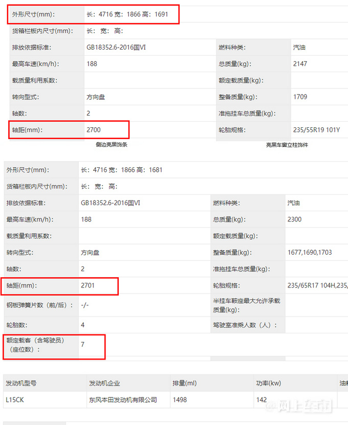 本田新皓影实拍尺寸加长比CR-V更大 增7座版-图4