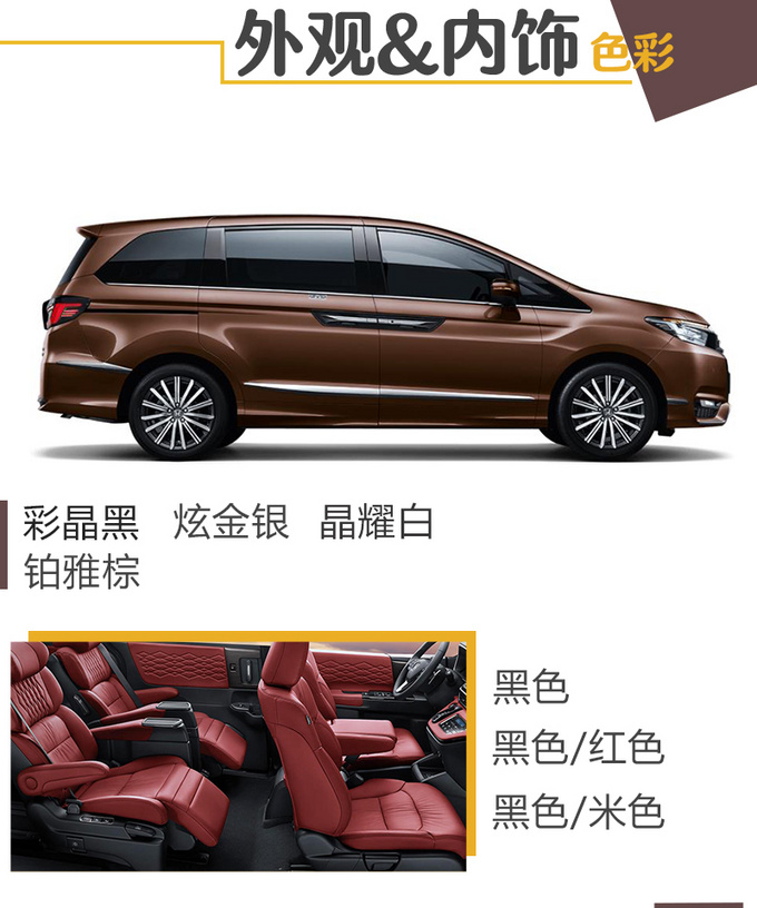 舒适版最具性价比 2022款本田艾力绅购车手册-图2