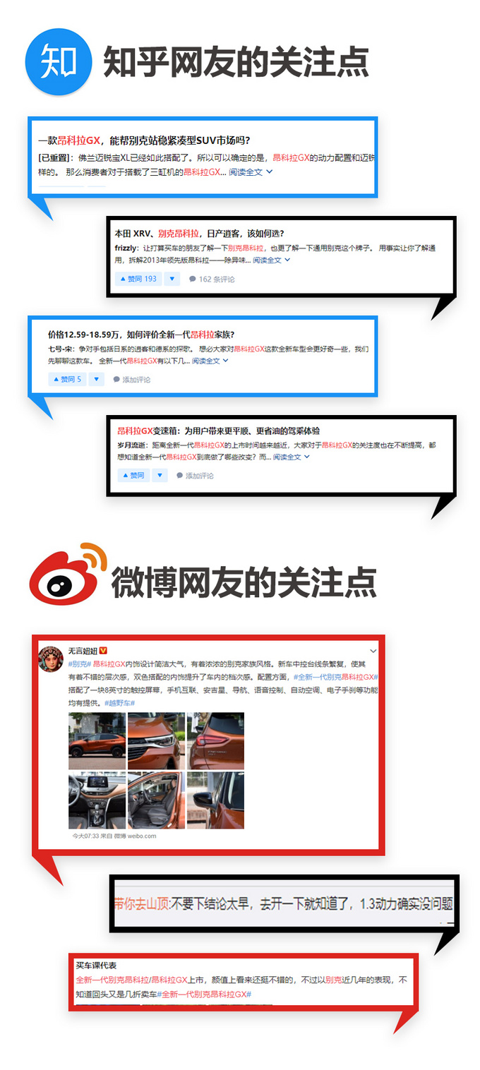 进击紧凑型SUV市场 昂科拉GX除售价低还有什么-图4