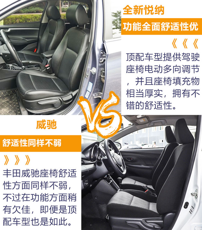 十万元日韩家轿硬碰硬全新悦动/威驰怎么选-图9