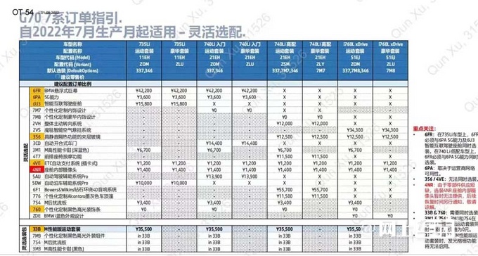 宝马新7系配置曝光后排悬浮屏非标配 选装超4.2万-图8