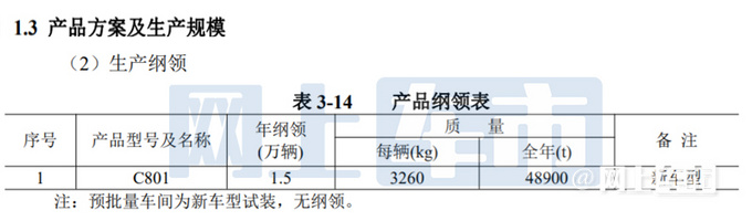 红旗新一代大型车曝光价格超百万 竞争劳斯莱斯-图5