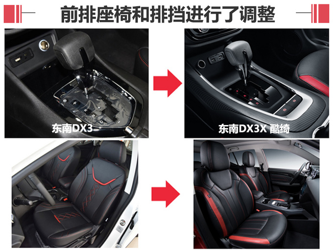 顶配涨价4千/增6项配置 东南DX3新SUV值不值-图8