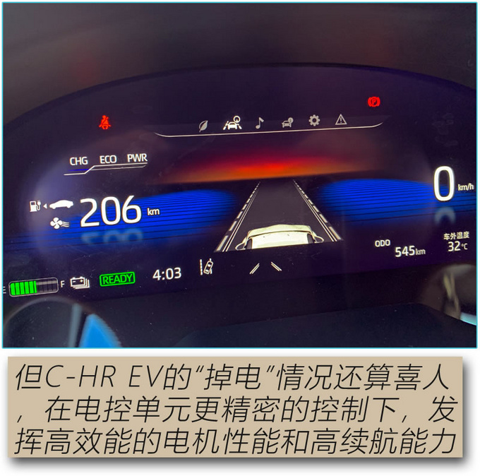 论纯电SUV的驾控表现 广汽丰田C-HR EV值得拥有-图20