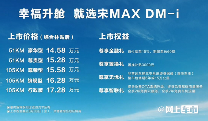 比亚迪宋MAX DM-i上市尺寸/续航升级 14.58万起-图2