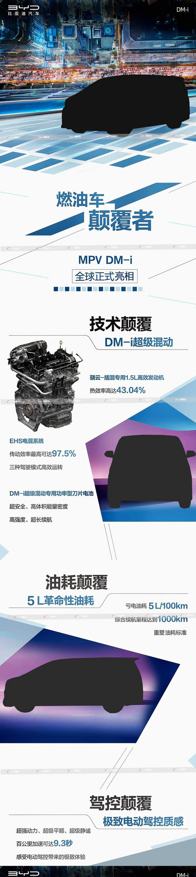 比亚迪新MPV最新消息 搭超级混动续航1000公里-图2