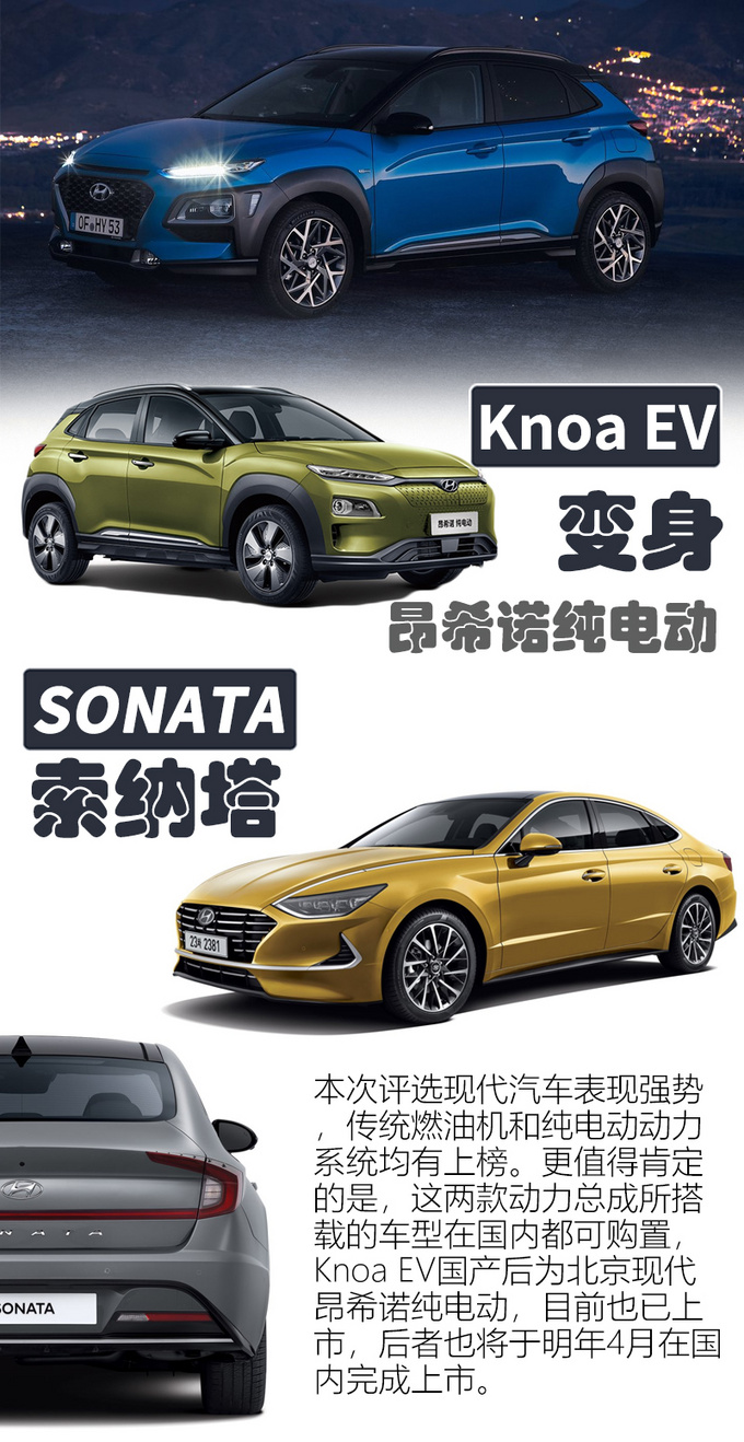 今年沃德十佳发动机很有看点在国内能买到哪几款-图3